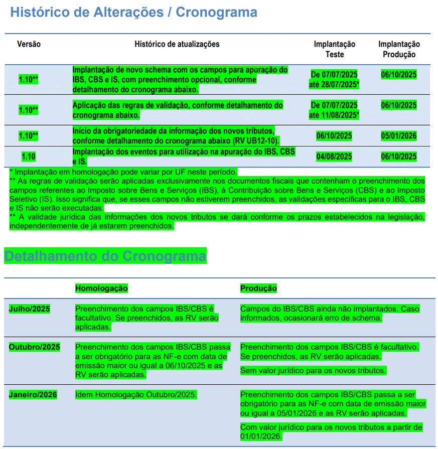 cronograma 2025.002 v 1.10.png